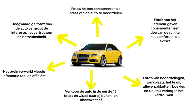 Scherm­afbeelding 2024-08-19 om 13.23.08